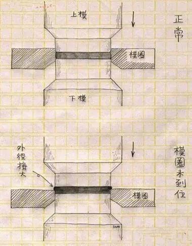 純銀章定制 獎章 紀念幣制作 獎章制作 紀念章制作 金銀幣定制 獎牌  